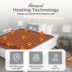King-Size Electric Under Blanket Heated Bedding
