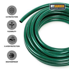 Durable and High-Performance 100m Hosepipe