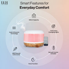 Aroma Diffuser 300ml