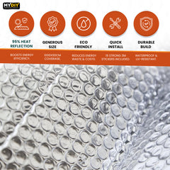 Radiator Insulation Foil