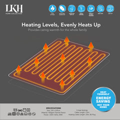 Double-Size Electric Under Blanket Heated Bedding