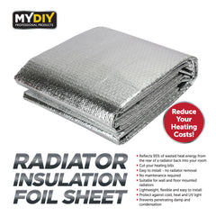 Radiator Insulation Foil Sheet