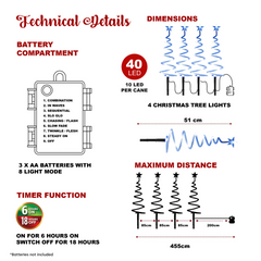 4 Piece LED Christmas Tree Spiral Stake Light