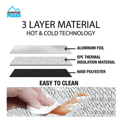 30 Litre Insulated Cooler Bag for Picnic and Travel