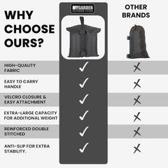 4PK Gazebo Sandbag Weights