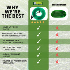 22.5m Soaker Hose for Efficient Garden Watering