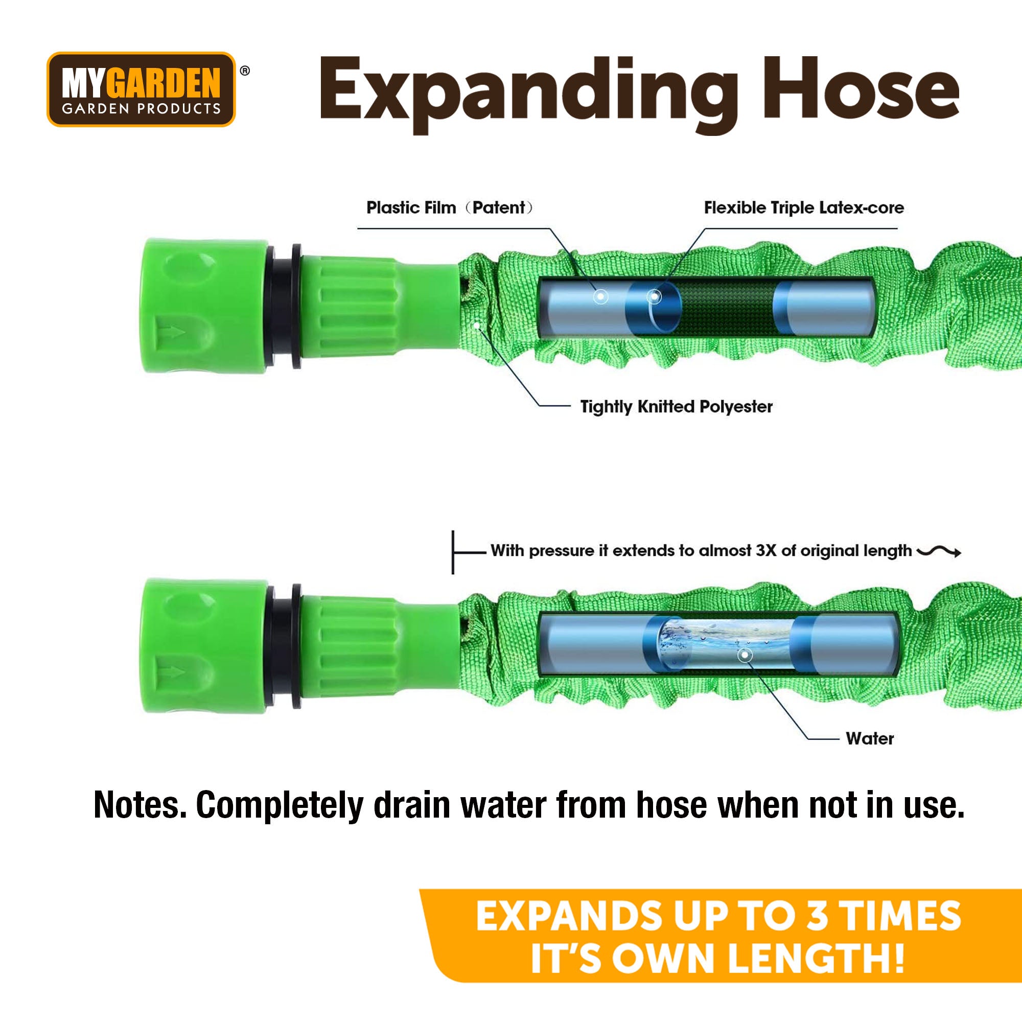 15m Expanding Hose with Connectors