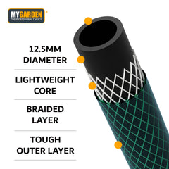 75m Hose Pipe without Fitting
