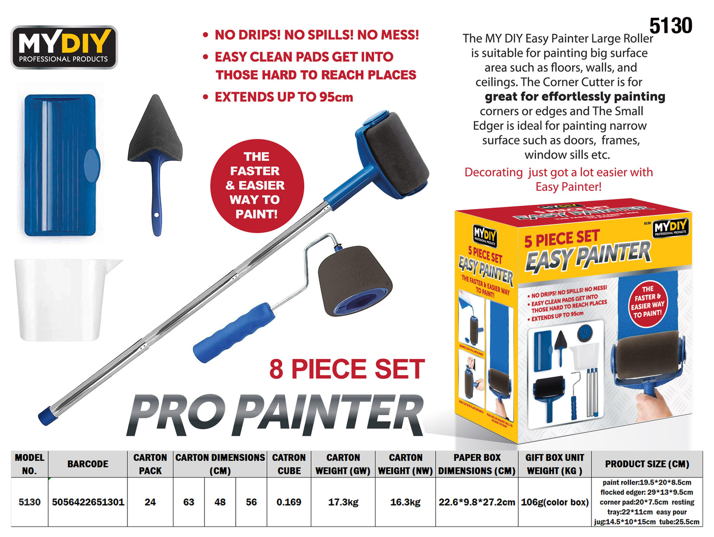 5pc Easy Painter (24) – DGI UK Group LTD