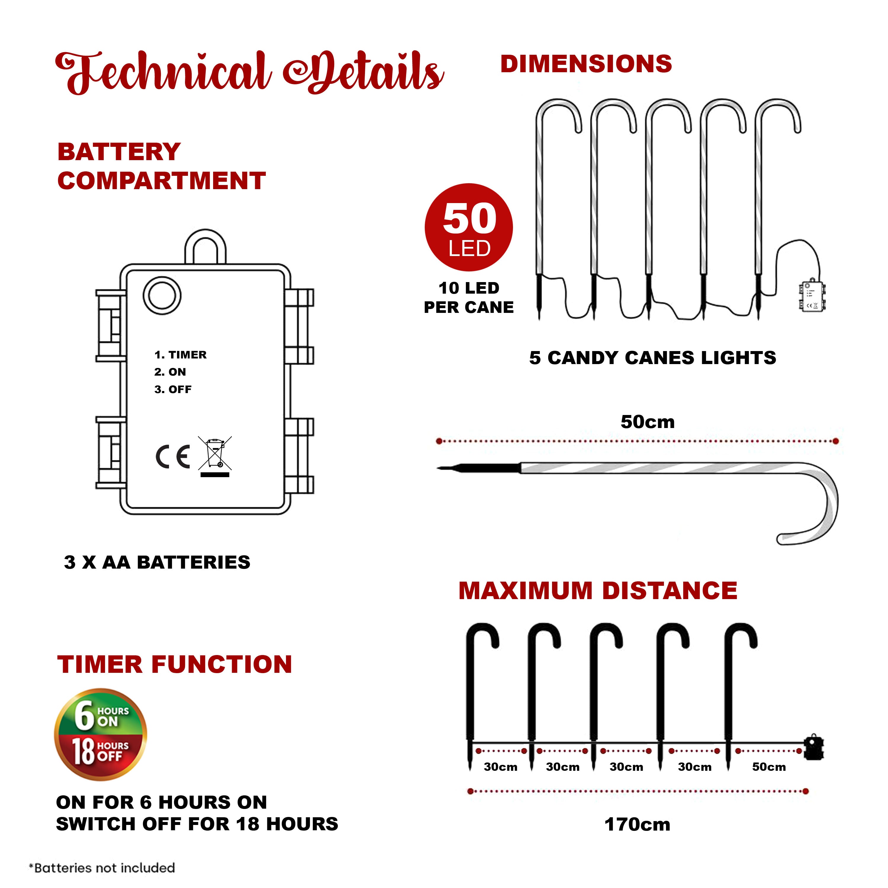 5 Piece LED Candy Cane Lights