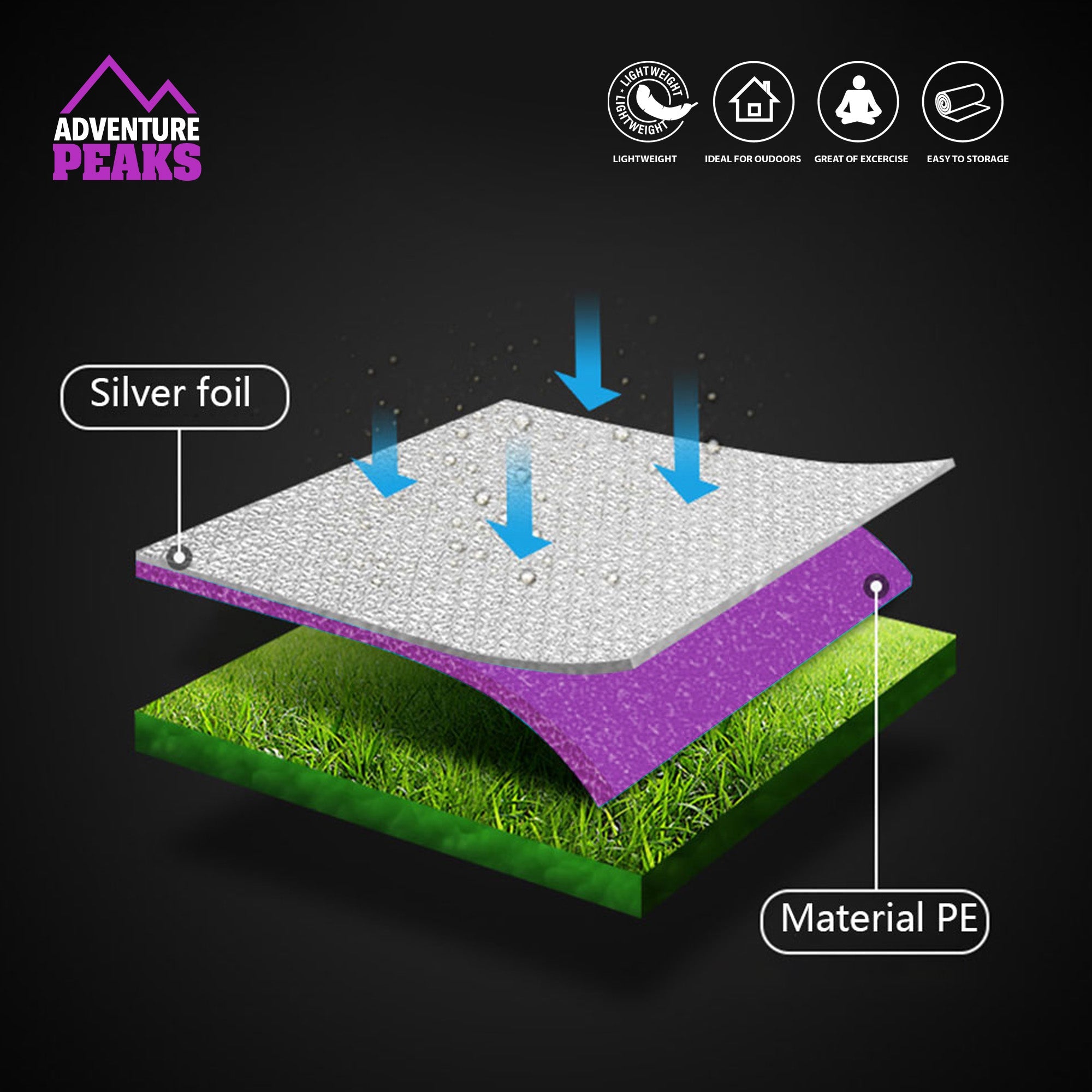Waterproof EVA Camping Mat