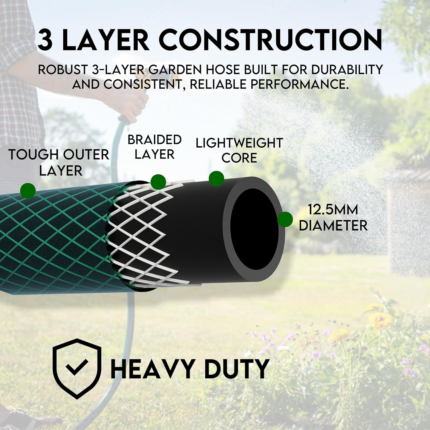 Durable and High-Performance 30m Hosepipe