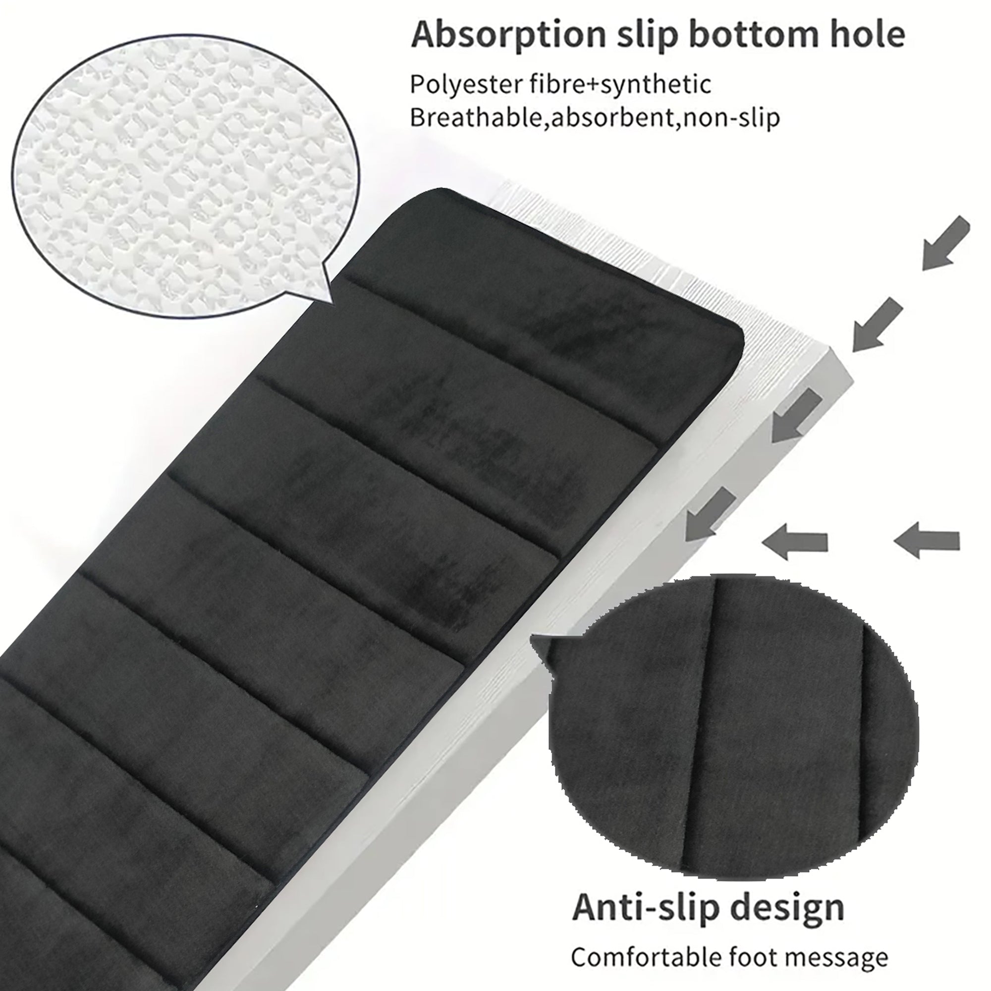 2pc Non-Slip Bathroom Mat Set